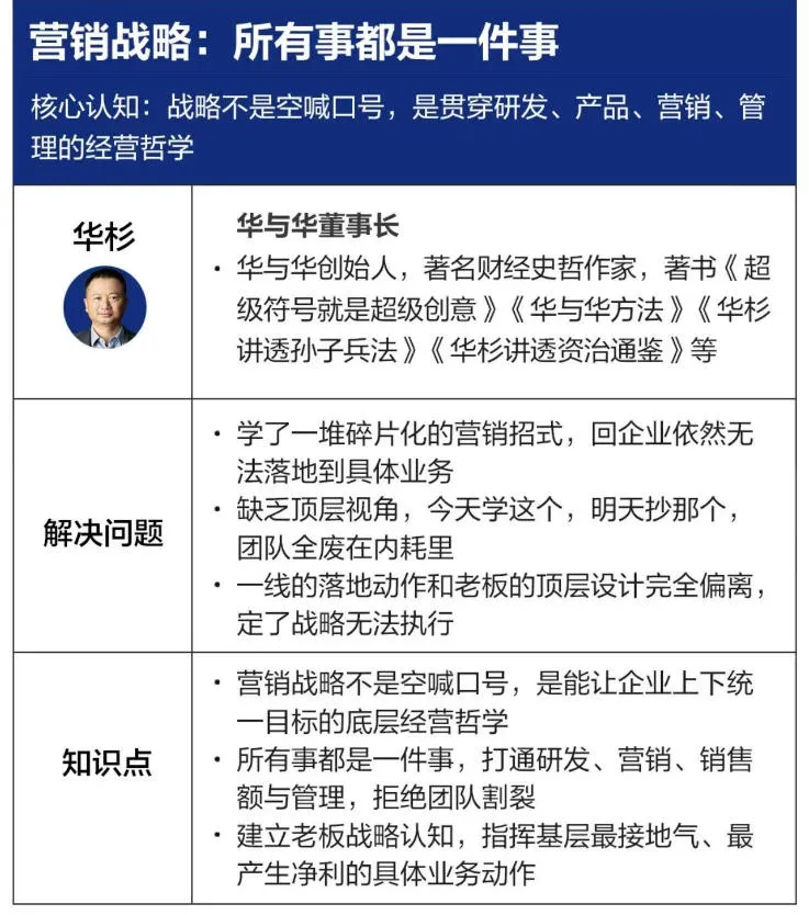 营销战略落地班2026年6月线下课,关键媒体战略|关键产品战略|关键动作战略 营销战略落地班2026年6月线下课,关键媒体战略|关键产品战略|关键动作战略