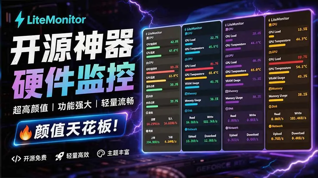 （20245期）Github超过3.3K Stars！电脑桌面硬件监控工具，界面好看又好用，实时CPU/GPU/网速实时显示 LiteMonitor